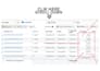 be your meta fb ads manager for any local business, lead generation